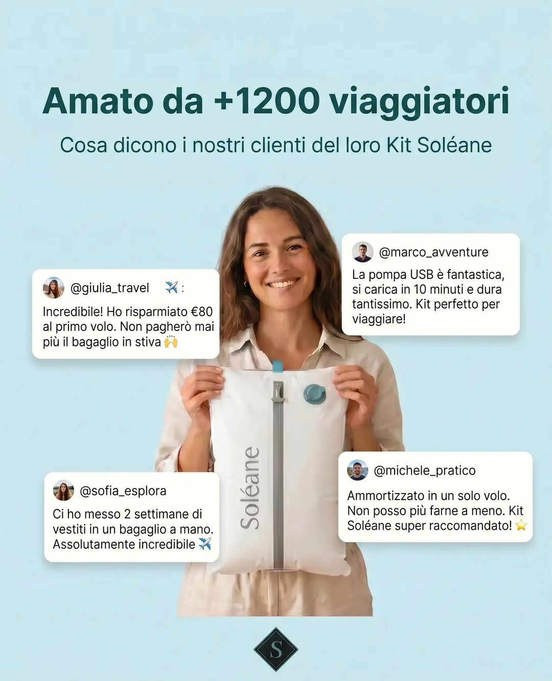 Kit di Compressione Soléane — Viaggia Senza Pagare il Bagaglio